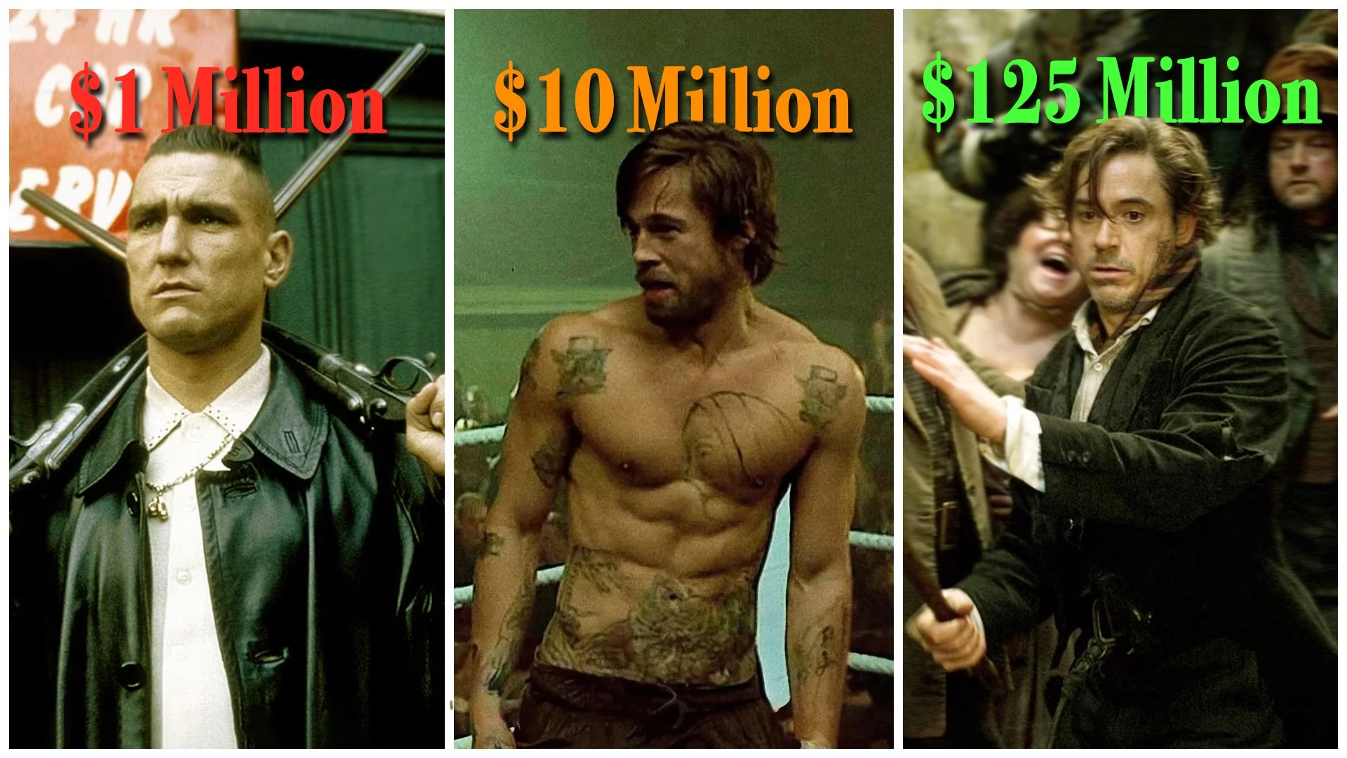 How Guy Ritchie Shoots a Film at 3 Budget Levels