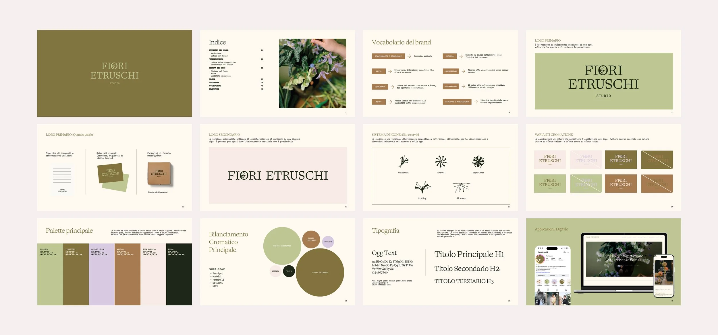 Fiori Etruschi_Branding Guidelines.jpg