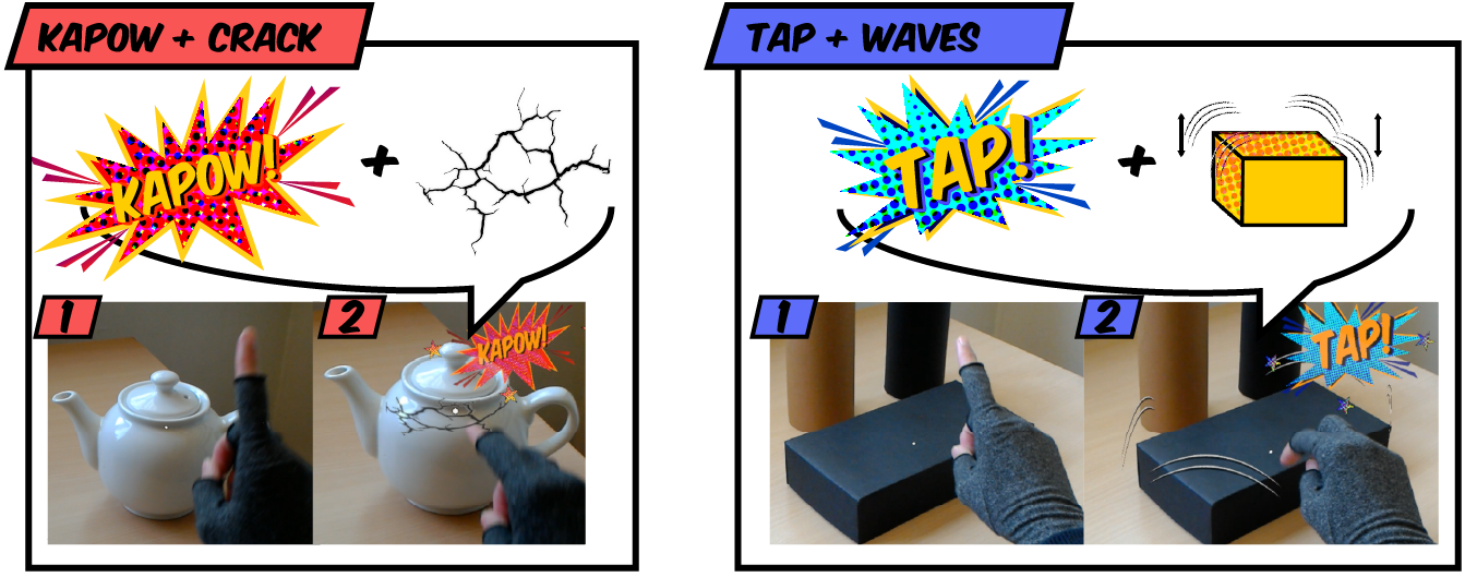 Display of visual effects for augmenting contacts with objects in mixed reality