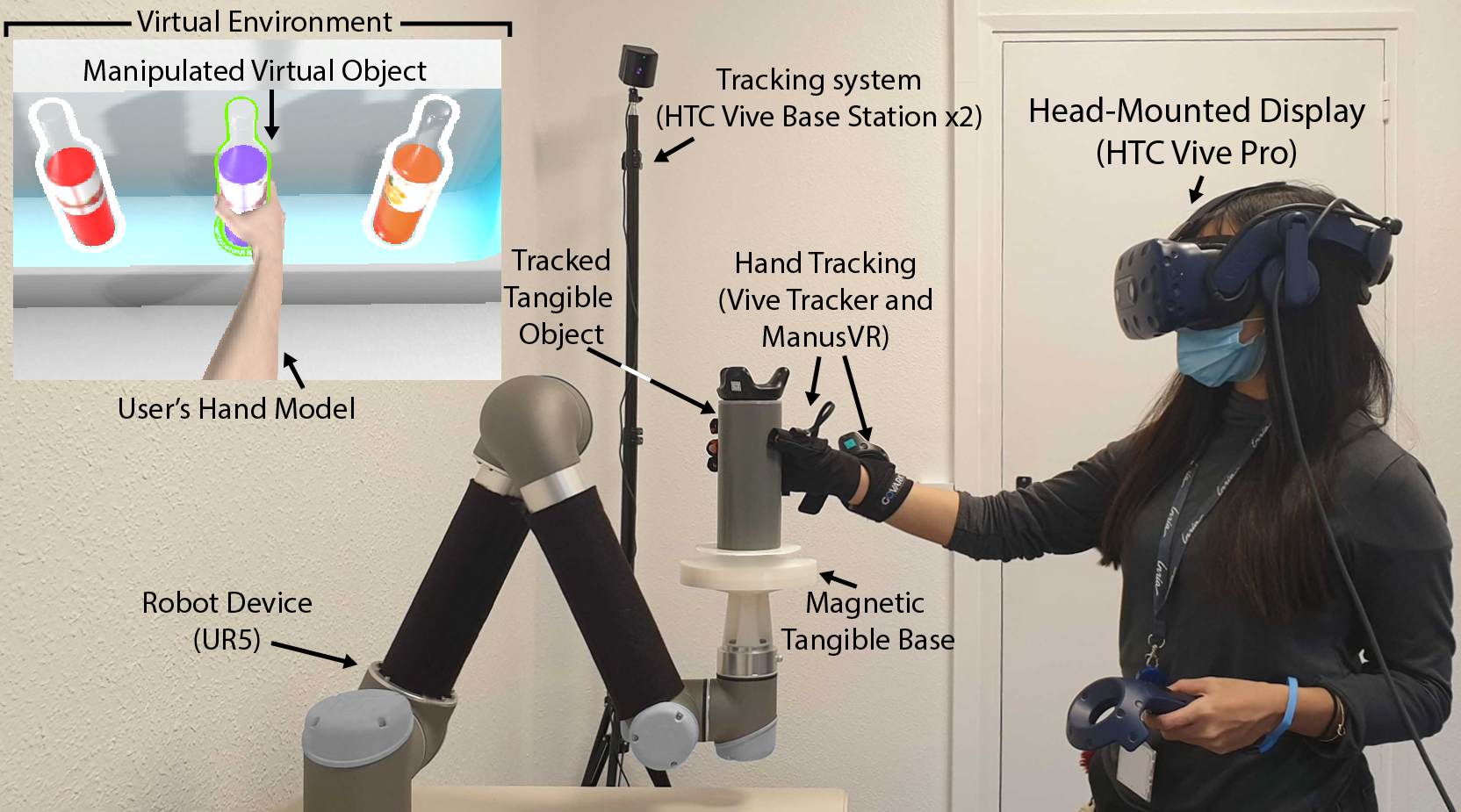 Setup for Alfred the Haptic Butler