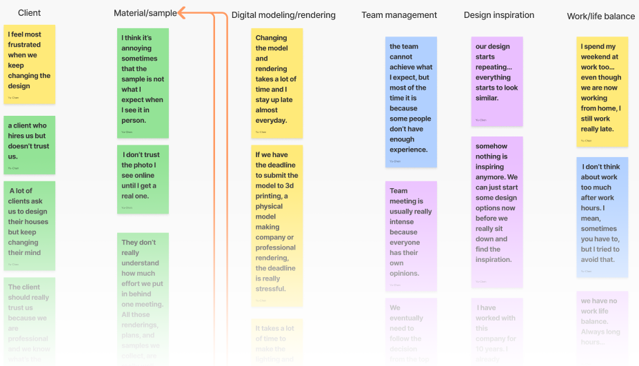 Archi-Affinity map-crop.png