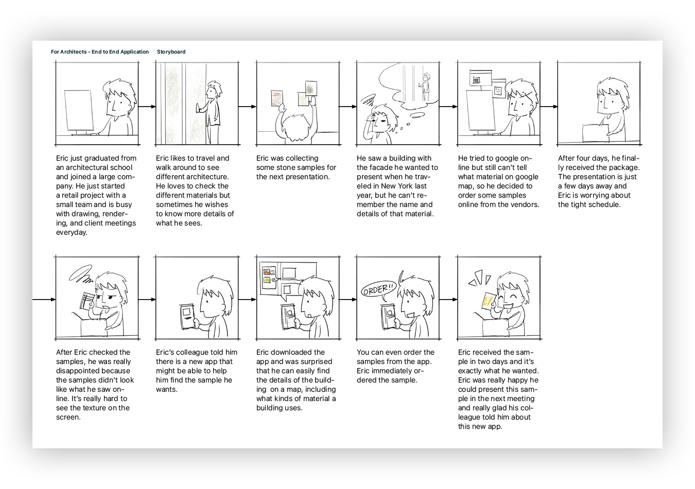 Archi-Storyboard-crop.png