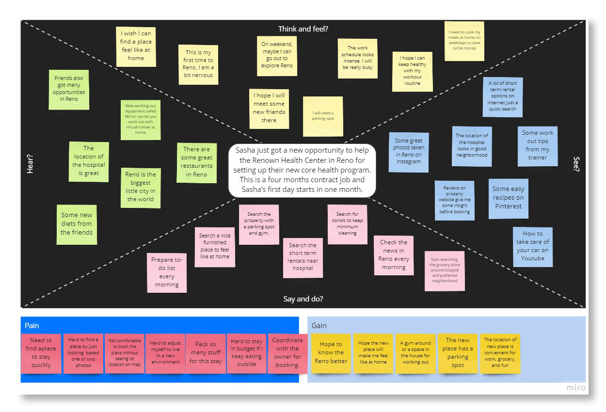 FS-Empathy map-crop.png