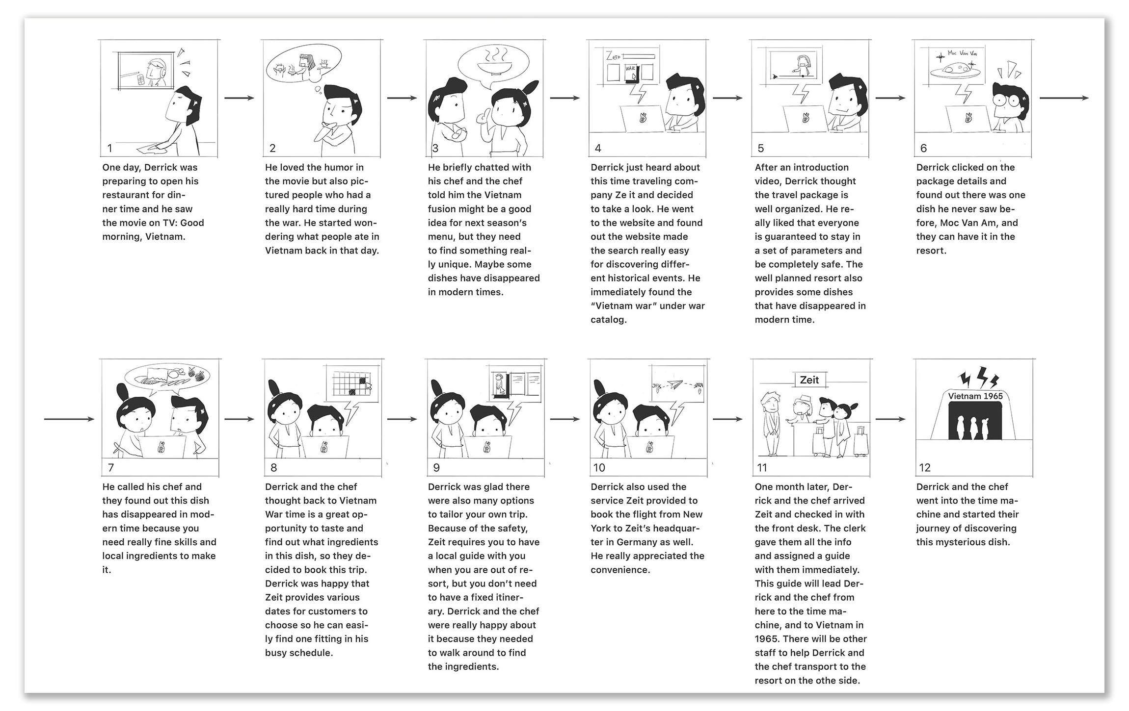 Zeit-Storyboard-crop.png