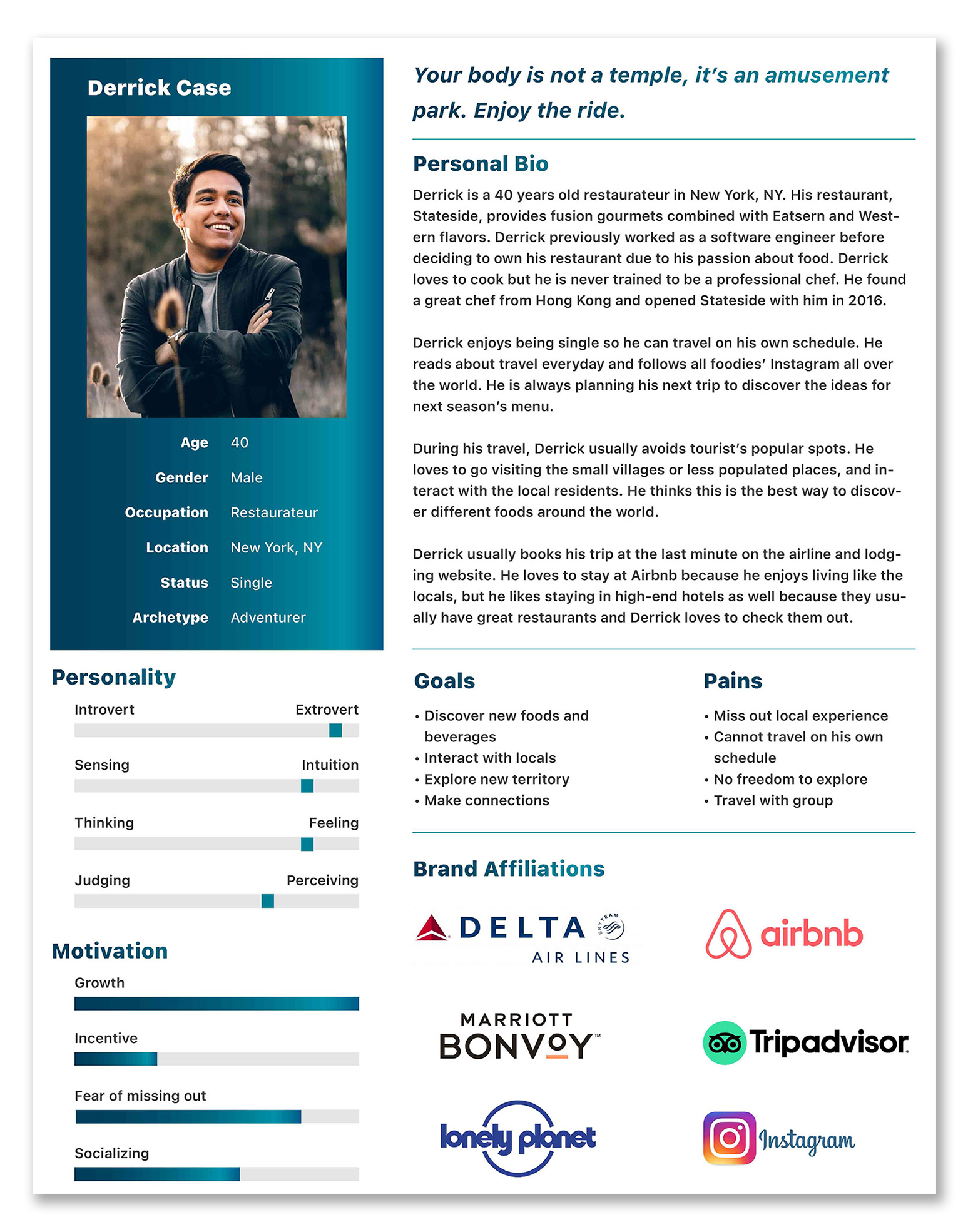 Zeit-persona-crop.png