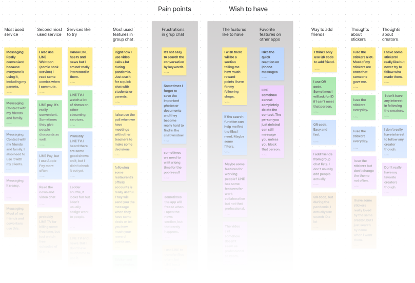 LINE-Affinity map-crop.png