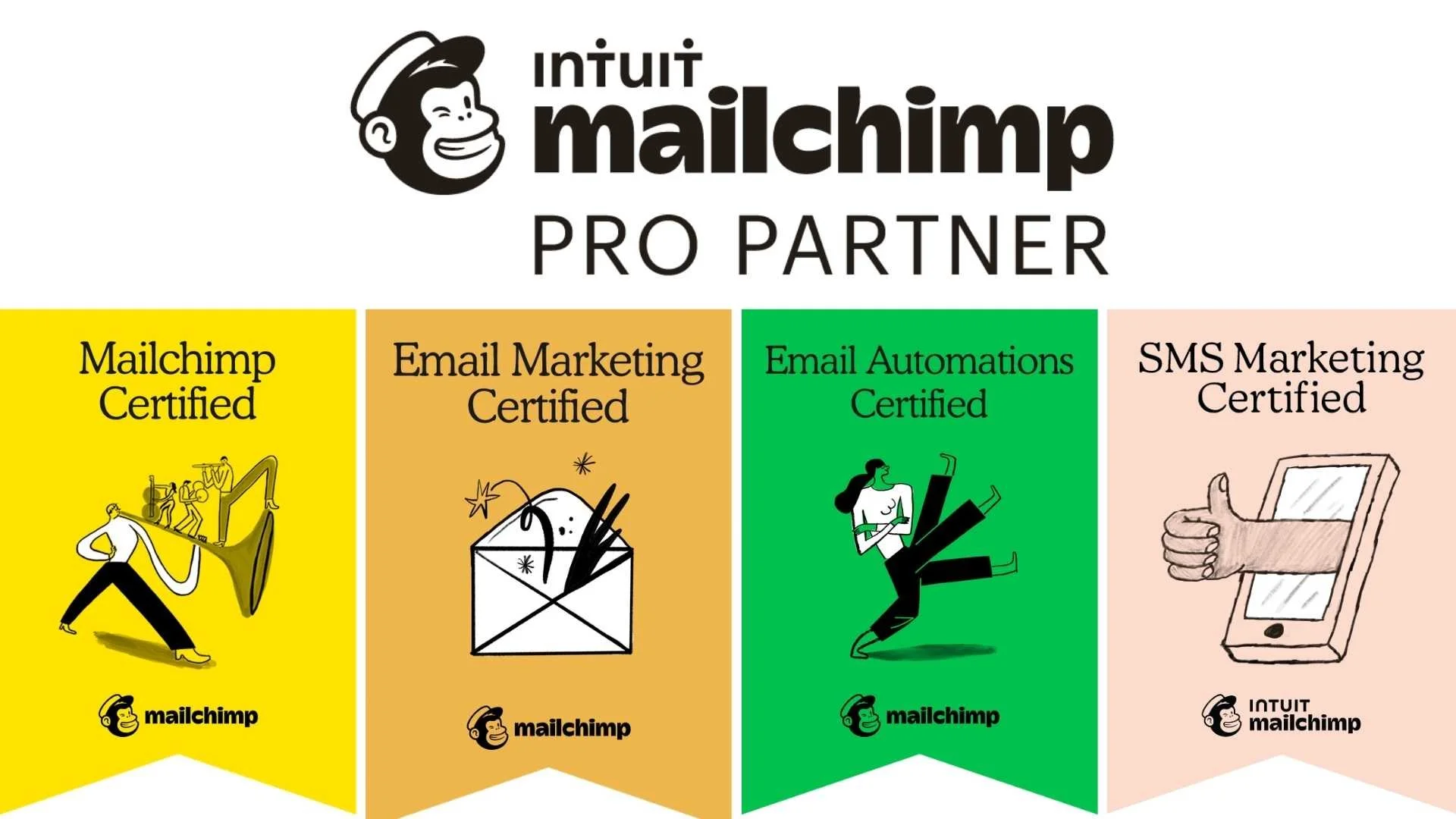 Mailchimp Platform & Partner Certification Badges