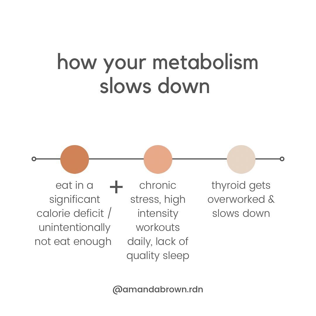 Your metabolism isn&rsquo;t just slowing down because of age, genetics, or because it&rsquo;s &ldquo;broken&rdquo; 

There&rsquo;s a whole cascade of events that lead to a sluggish metabolism, and what it starts with is:

1. Not eating enough - wheth