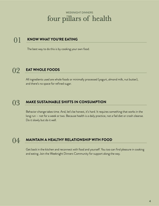 WD One Week Reset Guide.004.jpeg
