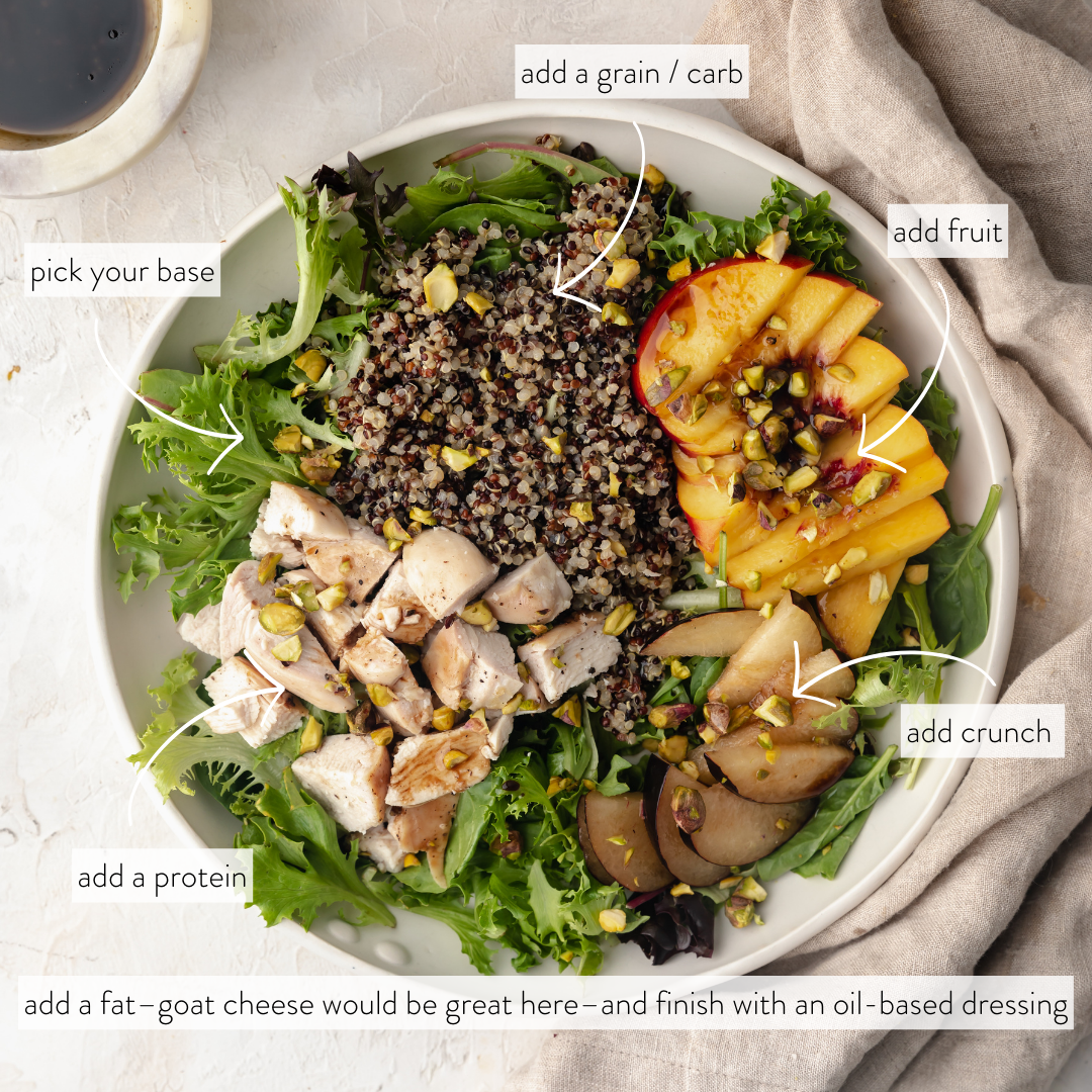 Week Chart Salad A Fall Salad Chart — Kelly Powers