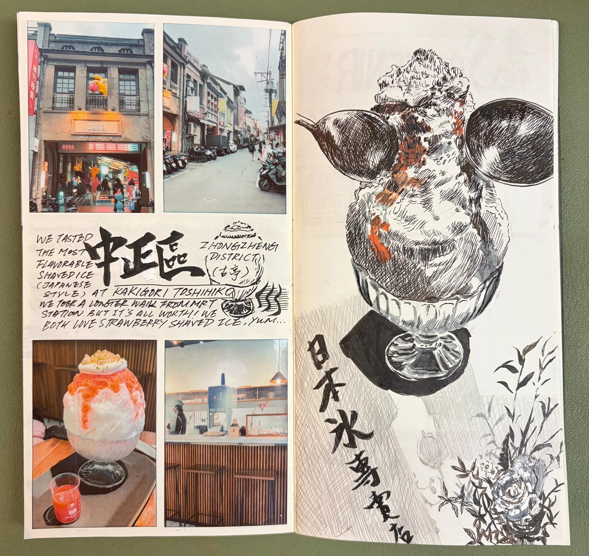 Travel sketch – work in progress