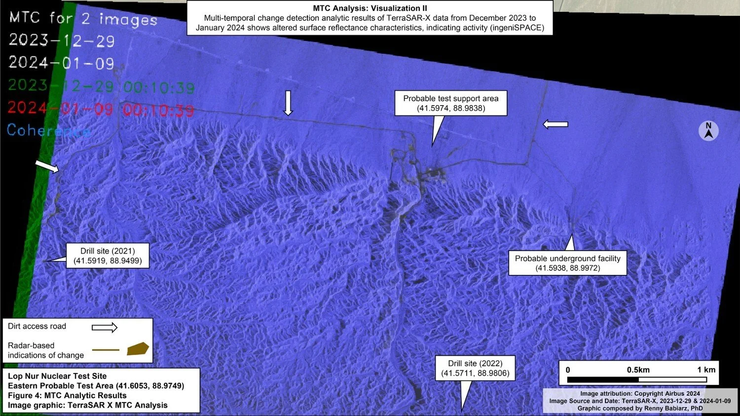 Nonproliferation Review - Nuclear-test preparation at the Lop Nur nuclear test site, 2020–24