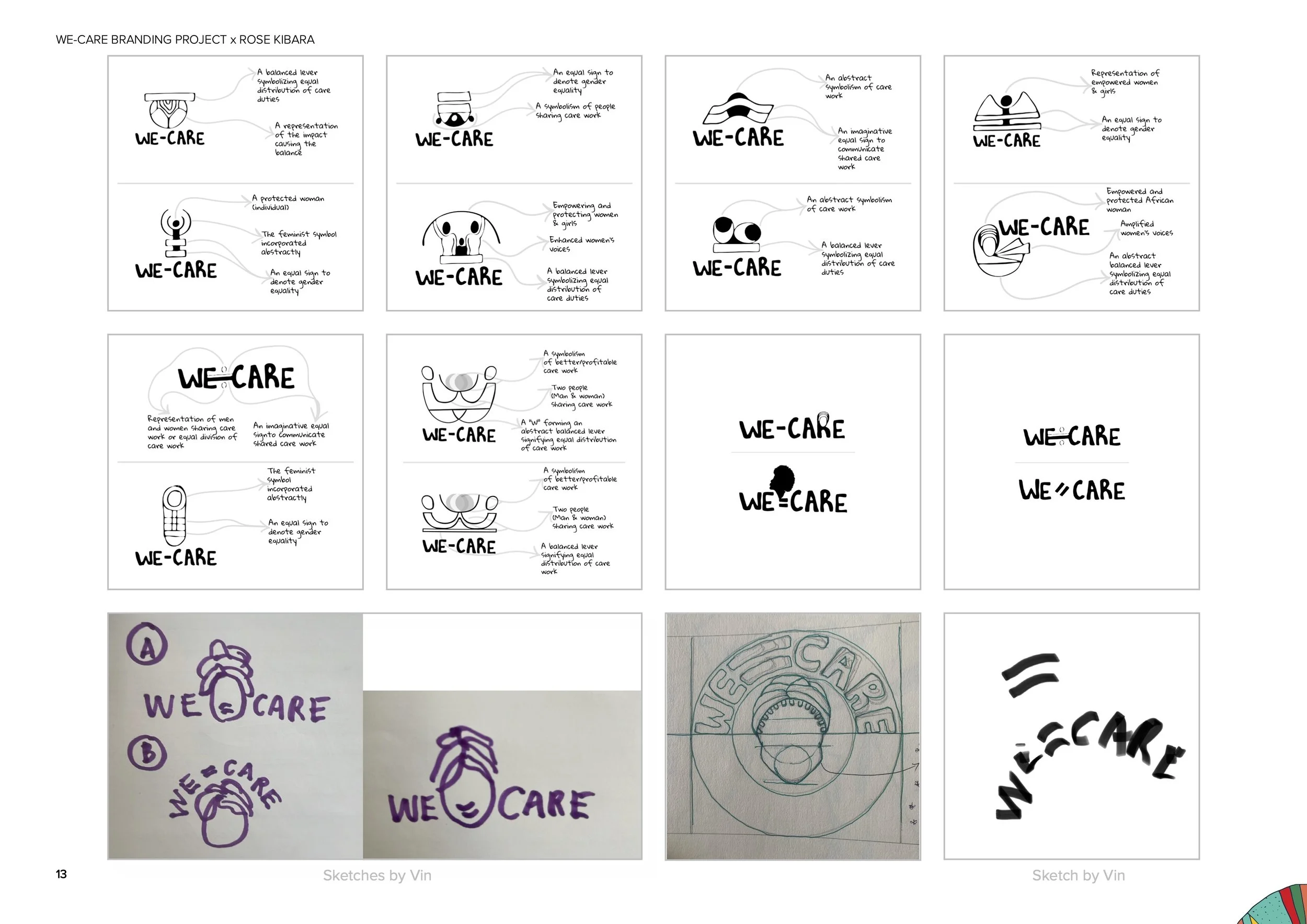 RK_WE-Care 2Branding Project Rationale.jpg