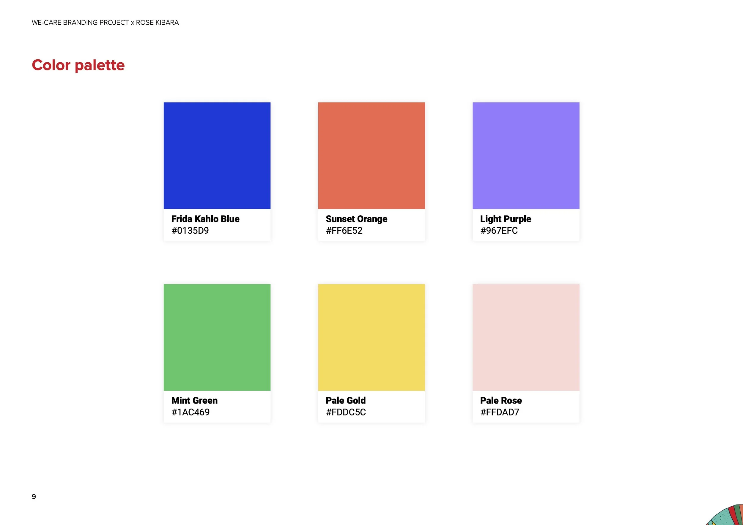 RK_WE-Care Branding Project Rationale.jpg