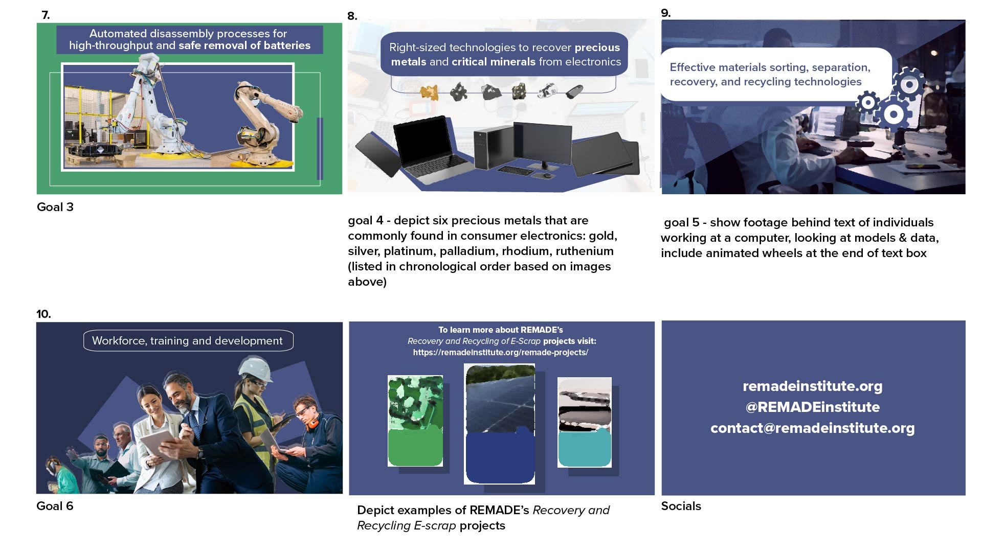 Electronics Storyboard 2.jpg