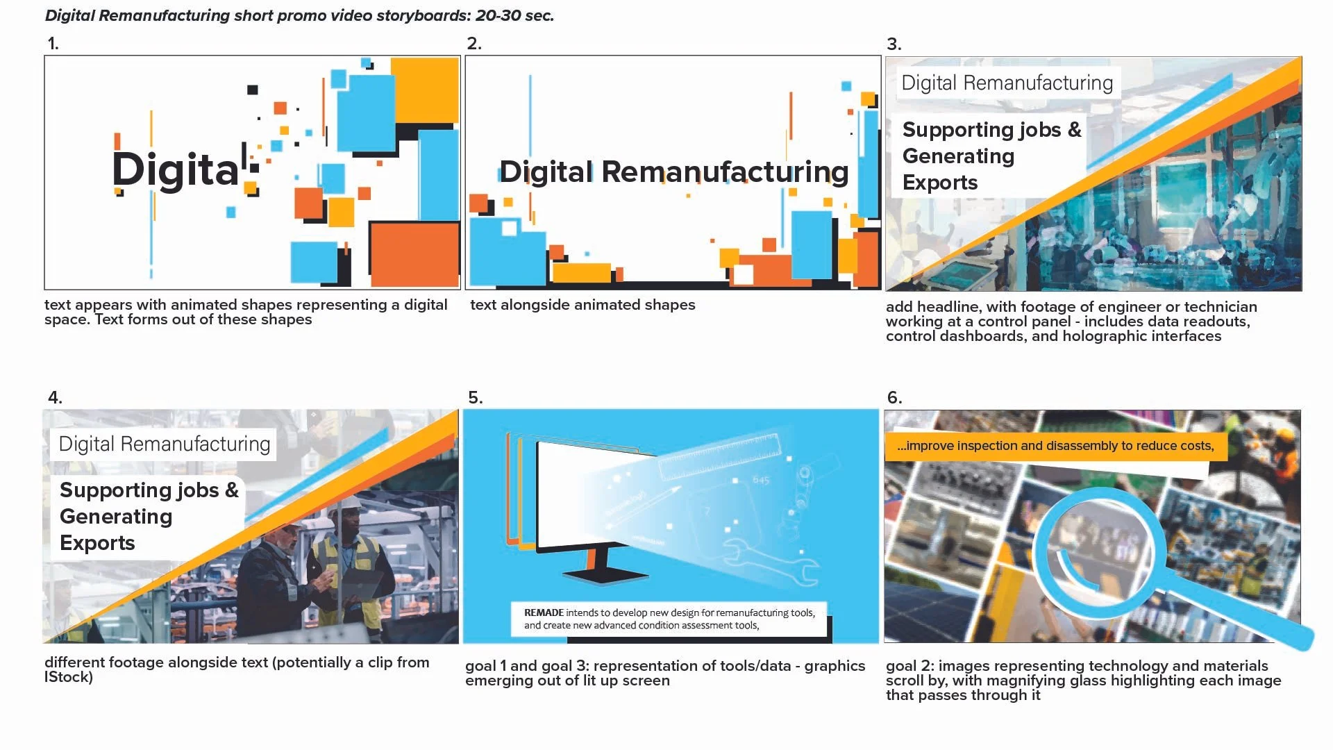 Digital Remanufacturing Storyboards 1.jpg