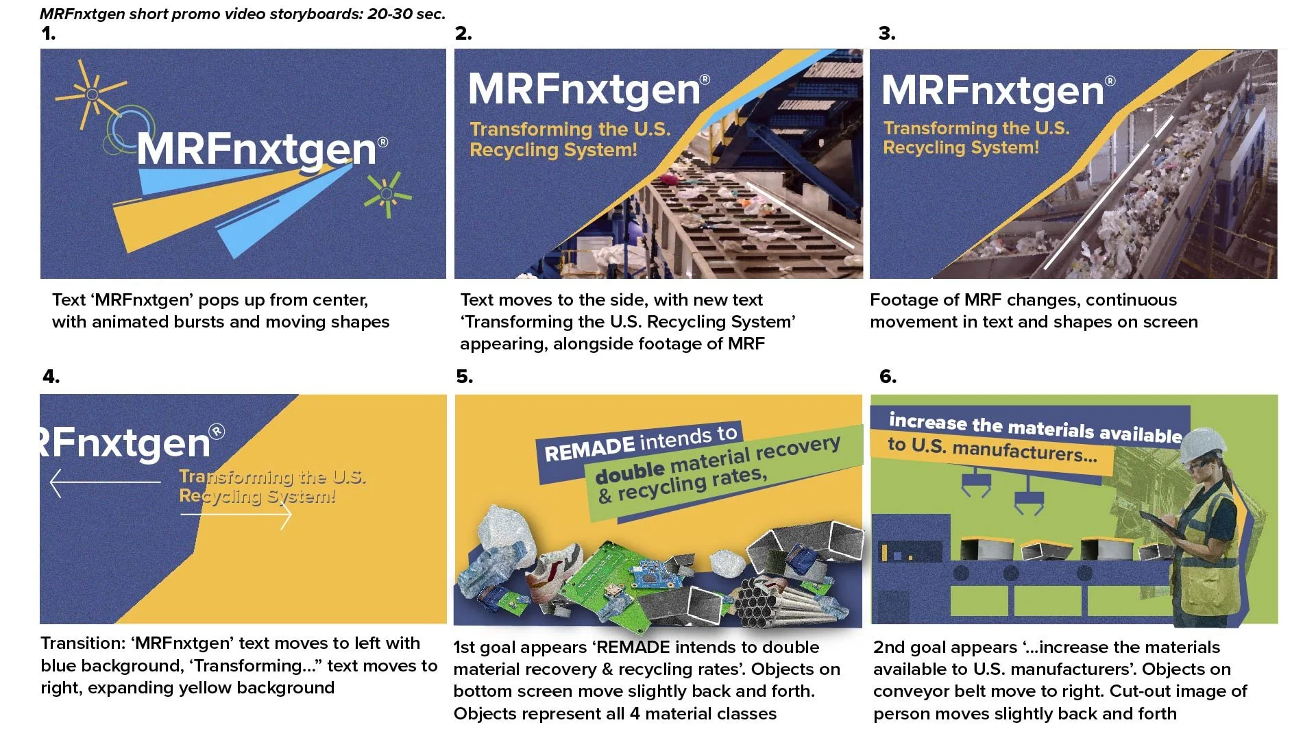 MRFnxtgen Storyboards 1.jpg