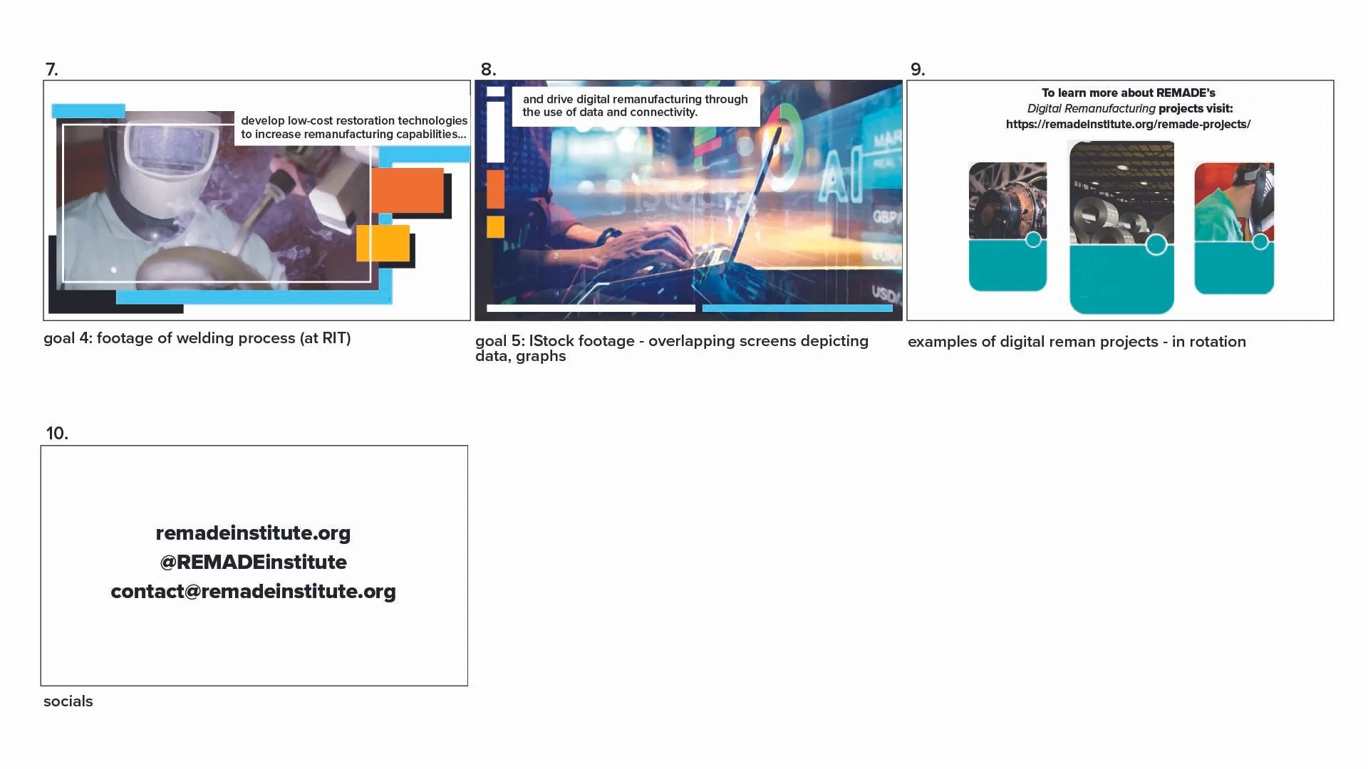 Digital Remanufacturing Storyboards 2.jpg