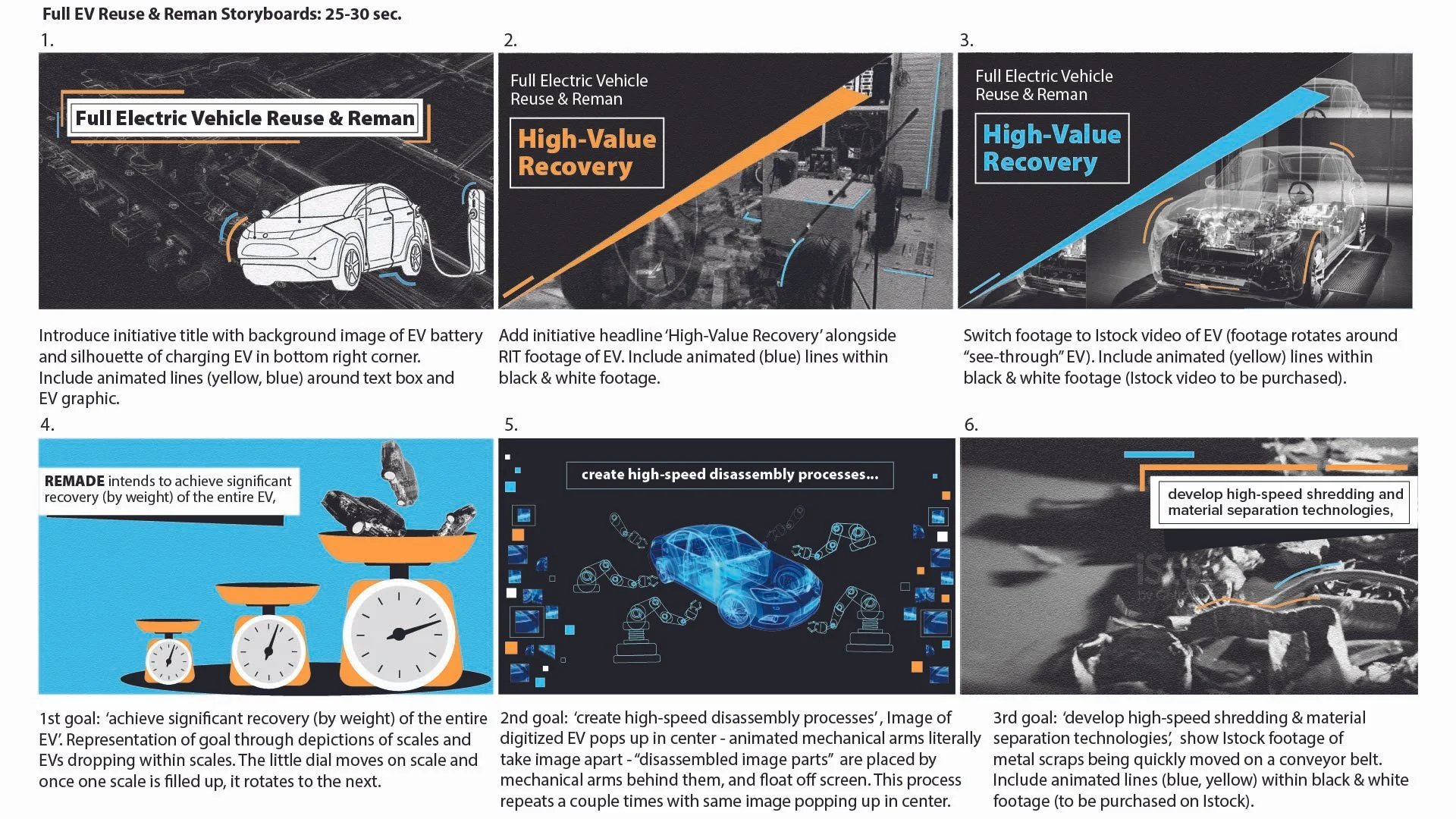 EV Reuse & Reman Storyboards 1.jpg