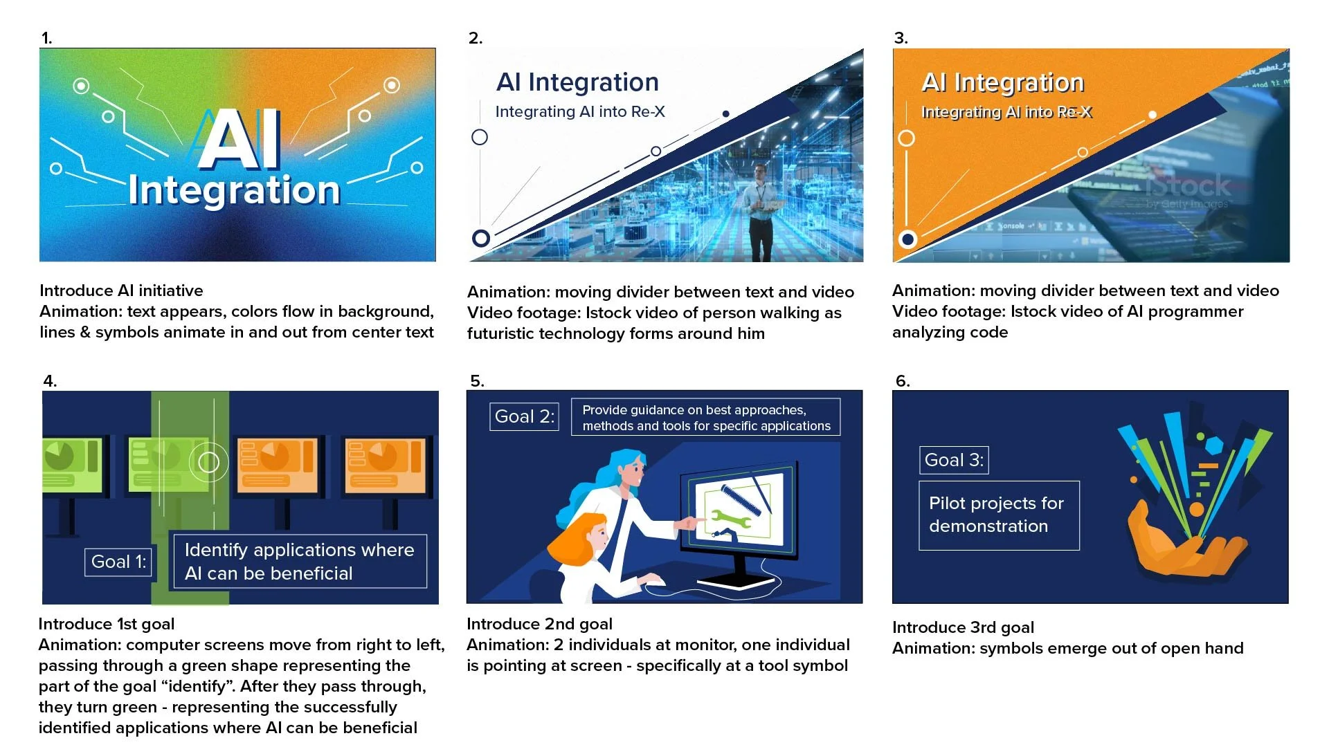 AI Integration Storyboards 1.jpg
