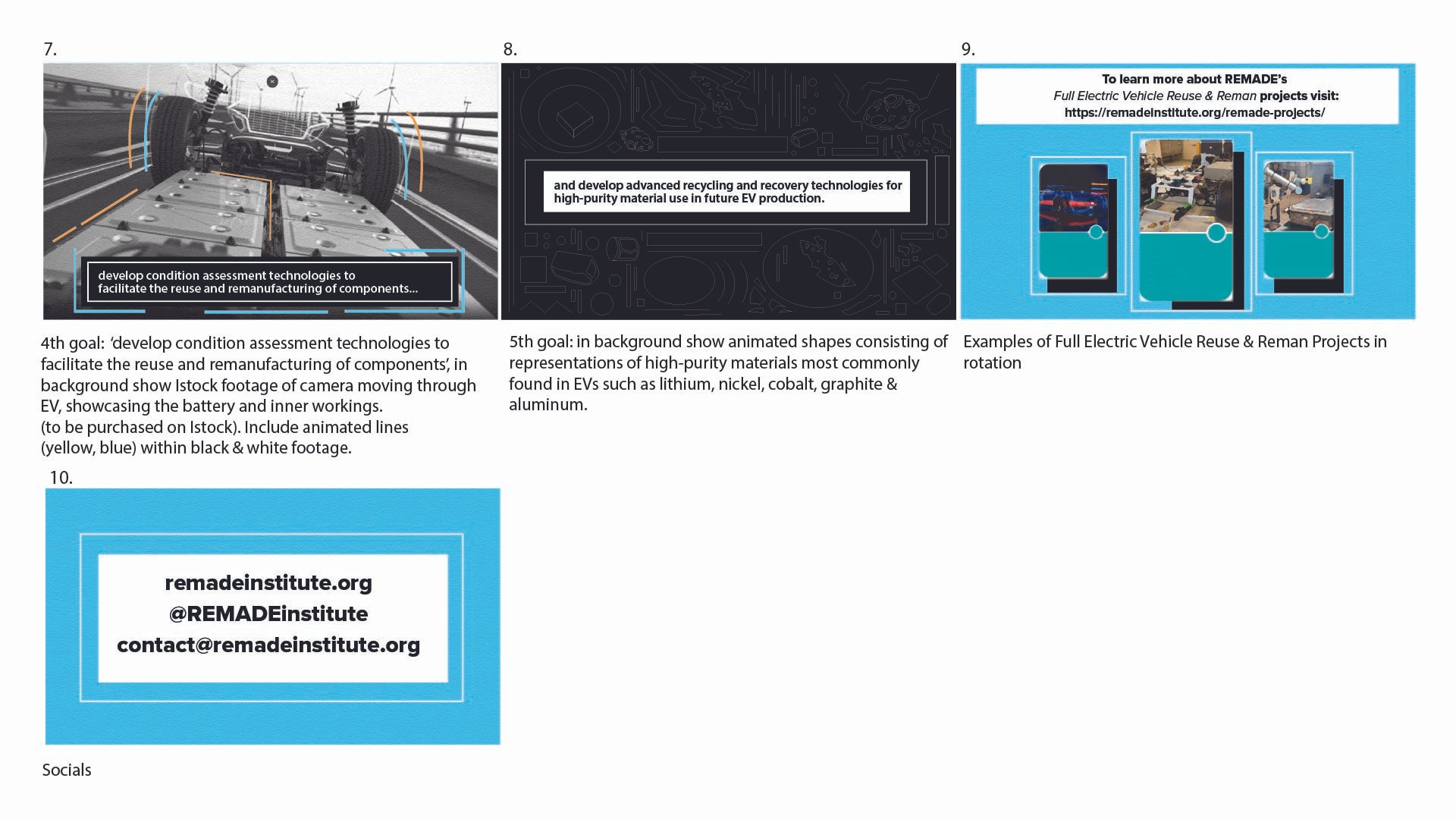 EV Reuse & Reman Storyboards 2.jpg