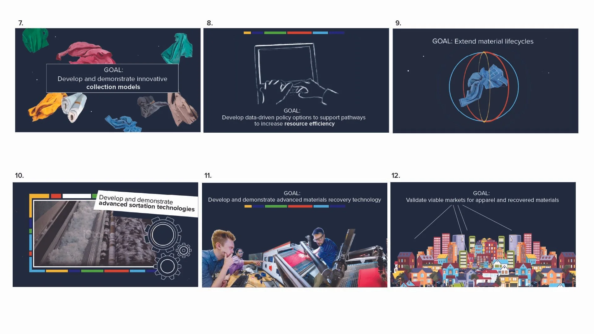 Textile Recycling Storyboards 2.jpg