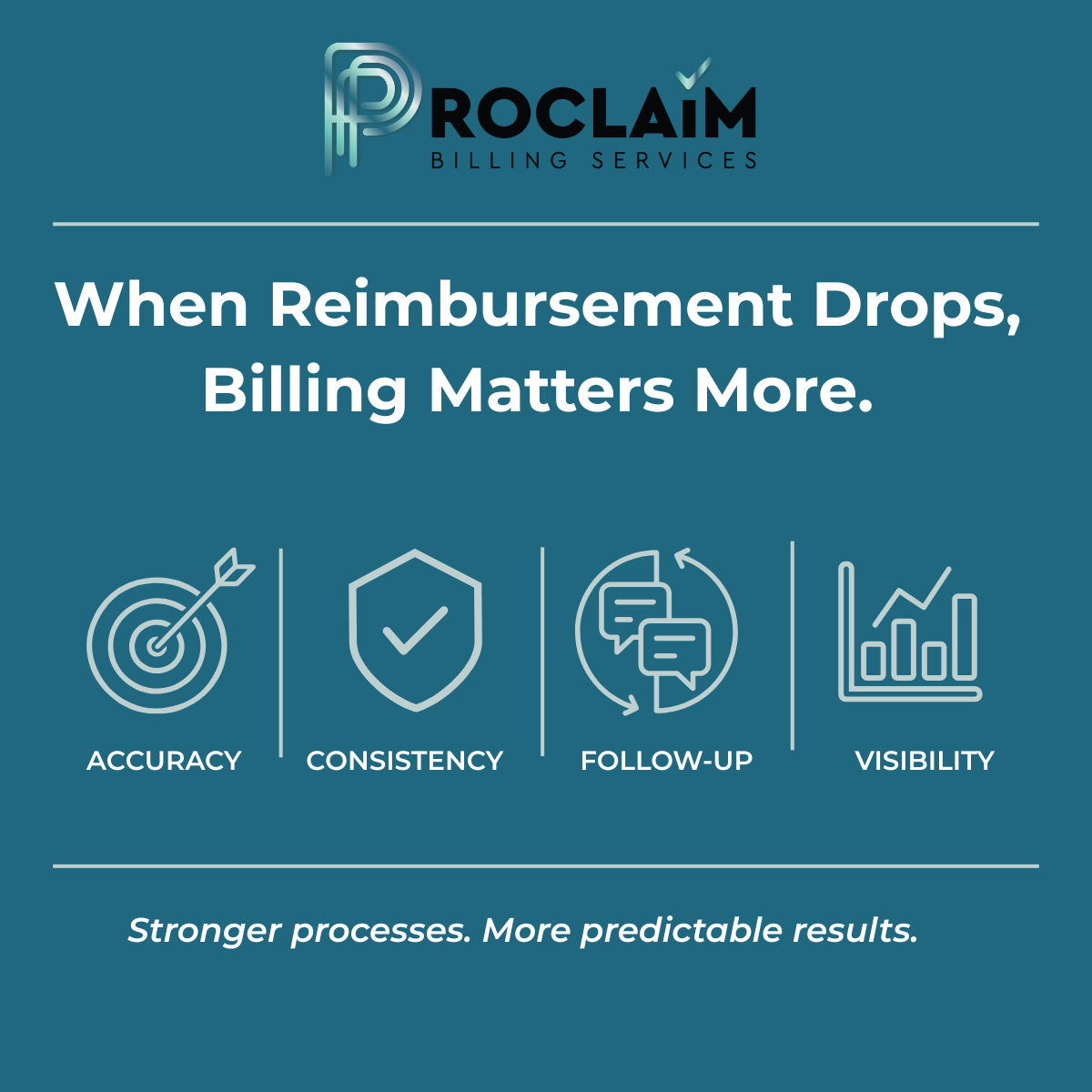 When Reimbursement Changes, Billing Becomes Critical