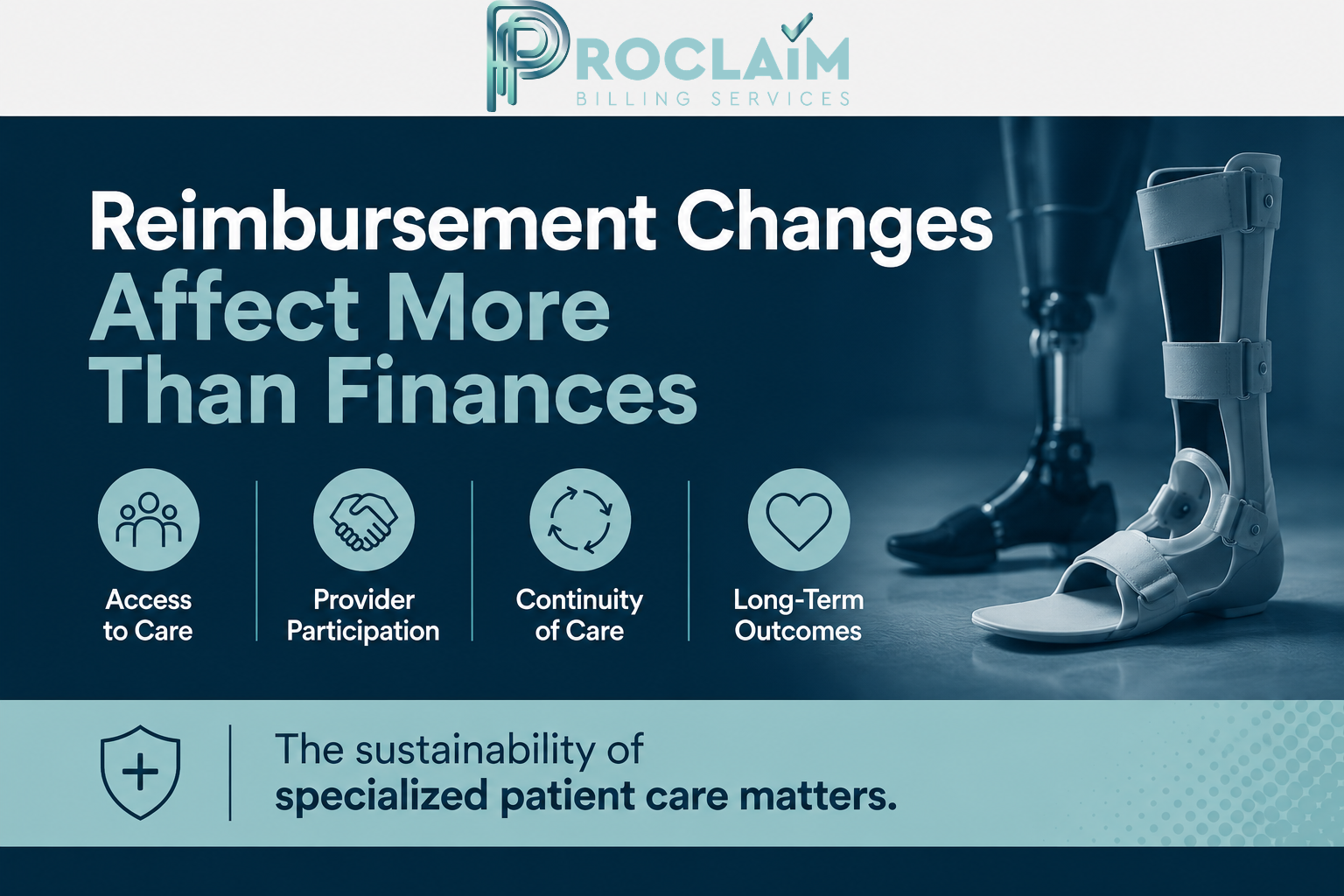 Why Unsustainable Reimbursement Impacts More Than Billing