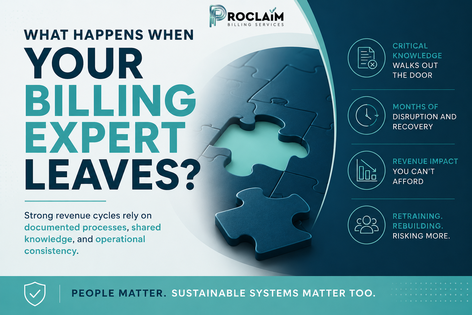 The Hidden Risk Many O&amp;P Practices Don't Talk About