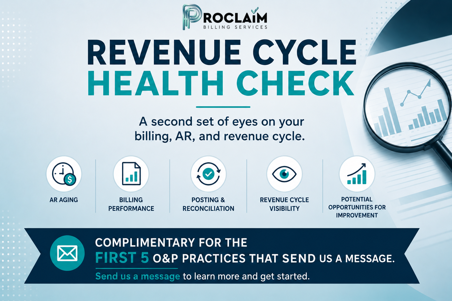 How Healthy Is Your Revenue Cycle?