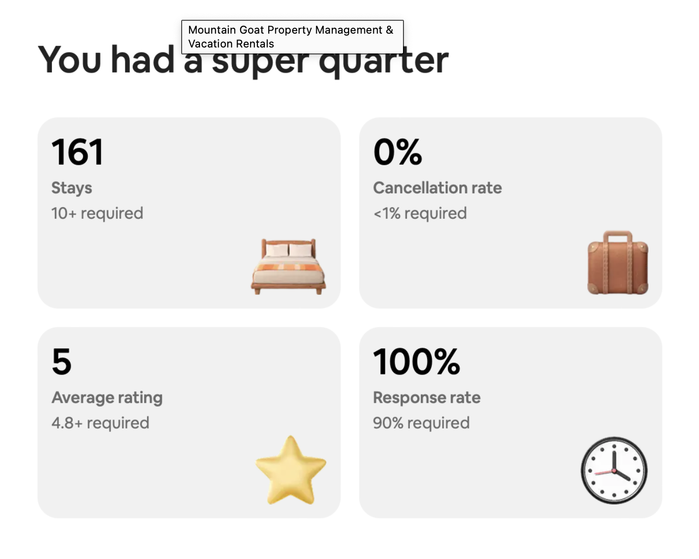 SUPER QUARTER FOR THIS SUPERHOST