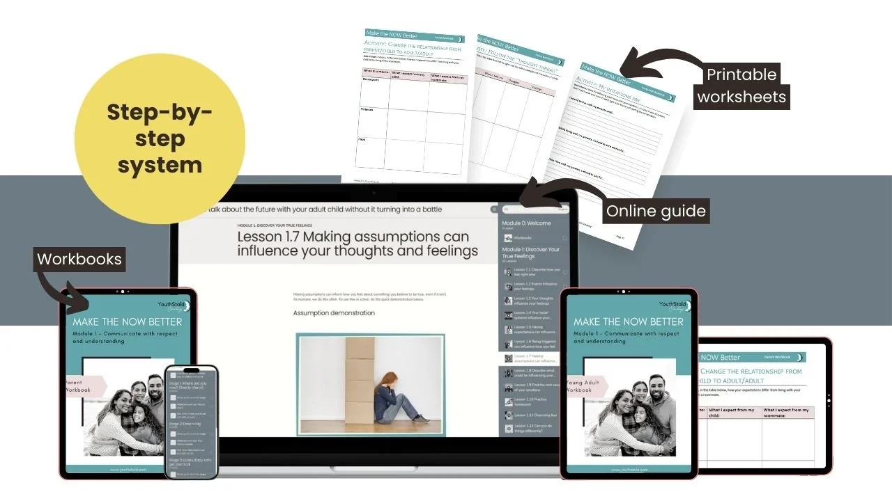 How to talk about the future with your adult child blueprint offer