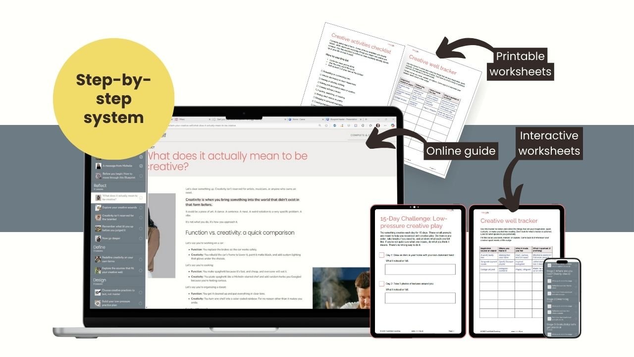 Reclaim your creative self blueprint offer