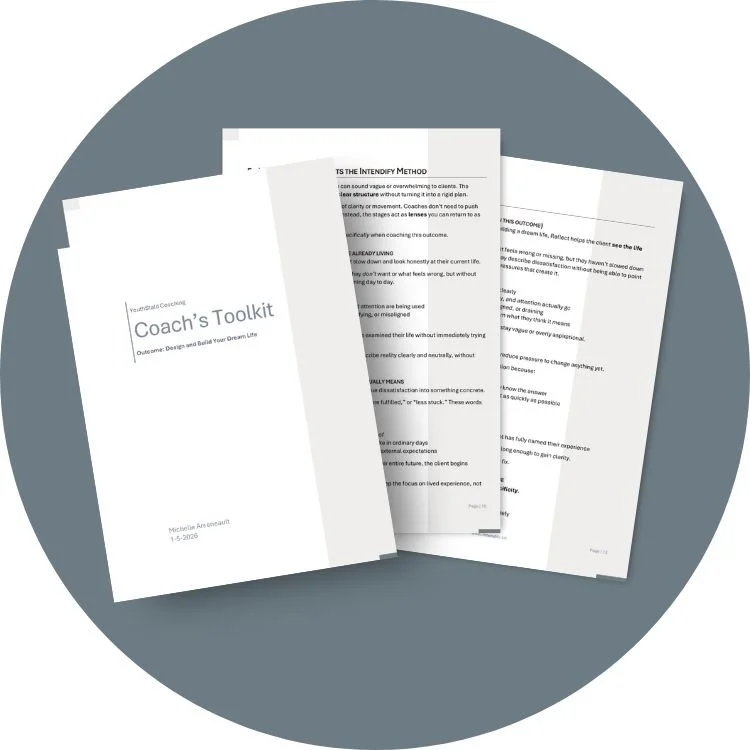Sample pages of a coaching toolkit