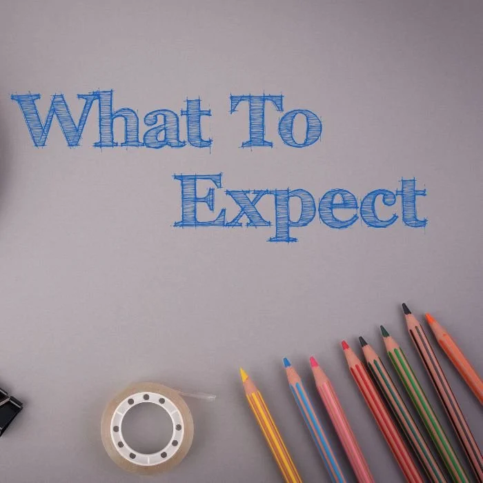 Before you begin: How to move through this Blueprint