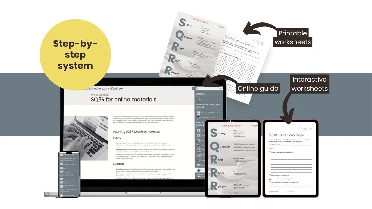 Master the SQ3R Method blueprint offer