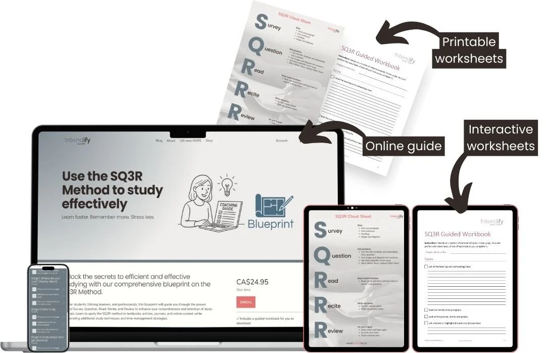 Master the SQ3R Method to study effectively Blueprint offer