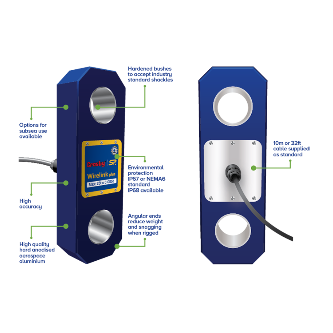 Load Measurement — Rigging & Heavy Lifting Equipment Supplier
