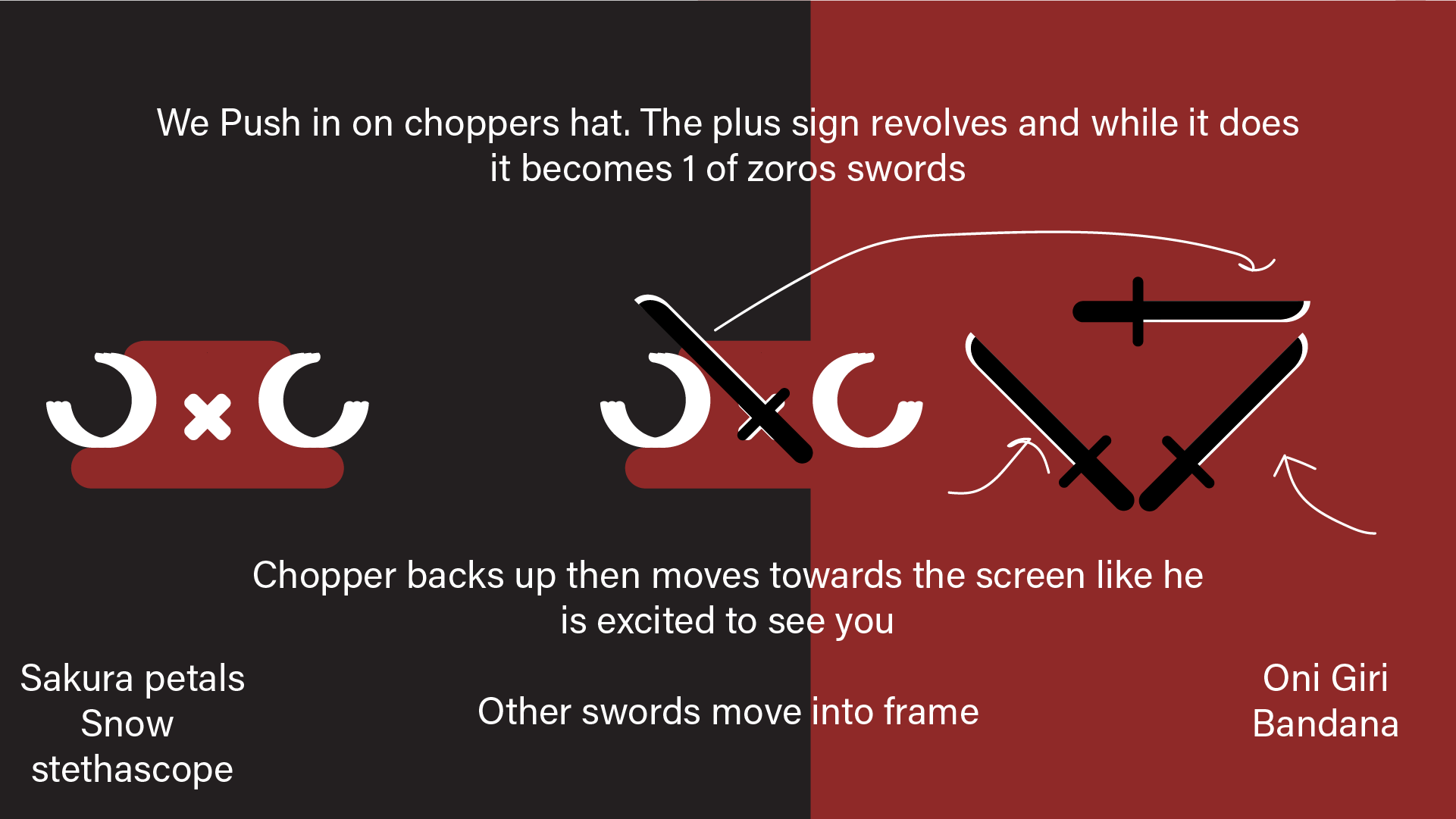 9. Chopper to Zoro.png