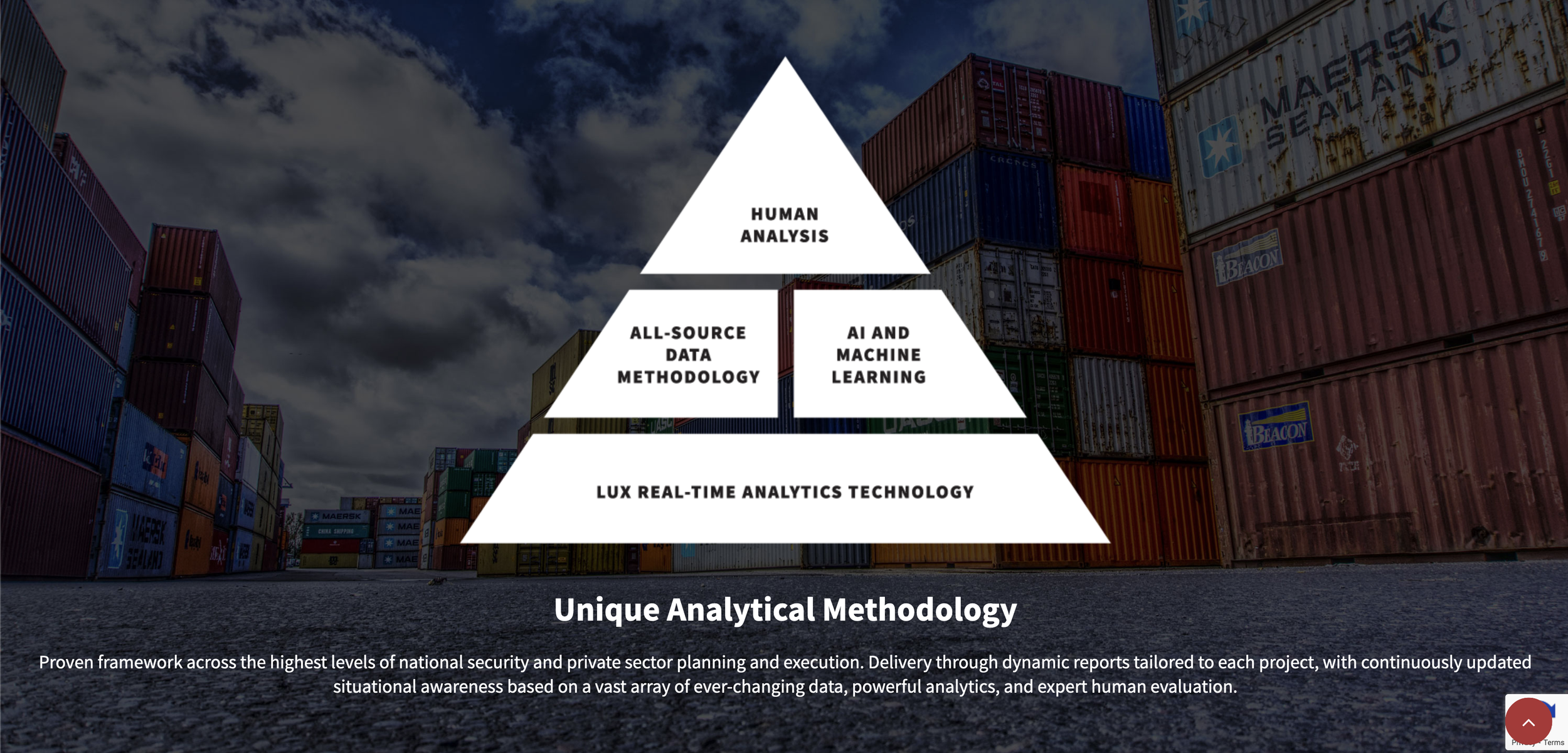 Screen Shot 2022-06-20 at 2.10.35 PM.png