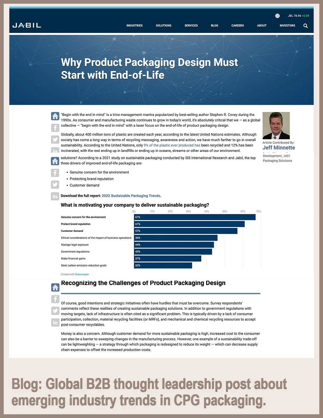 Jabil: Thought Leadership Article About Sustainable Packaging