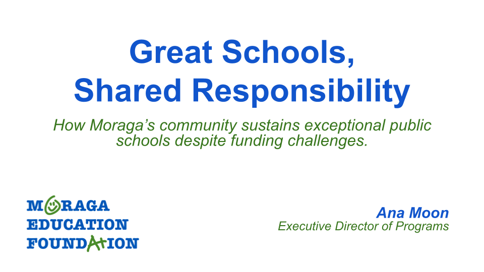 Learn About School Funding Challenges (March, 2026)