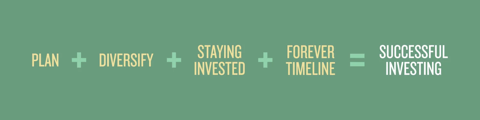 What is the Secret to Successful Investing?