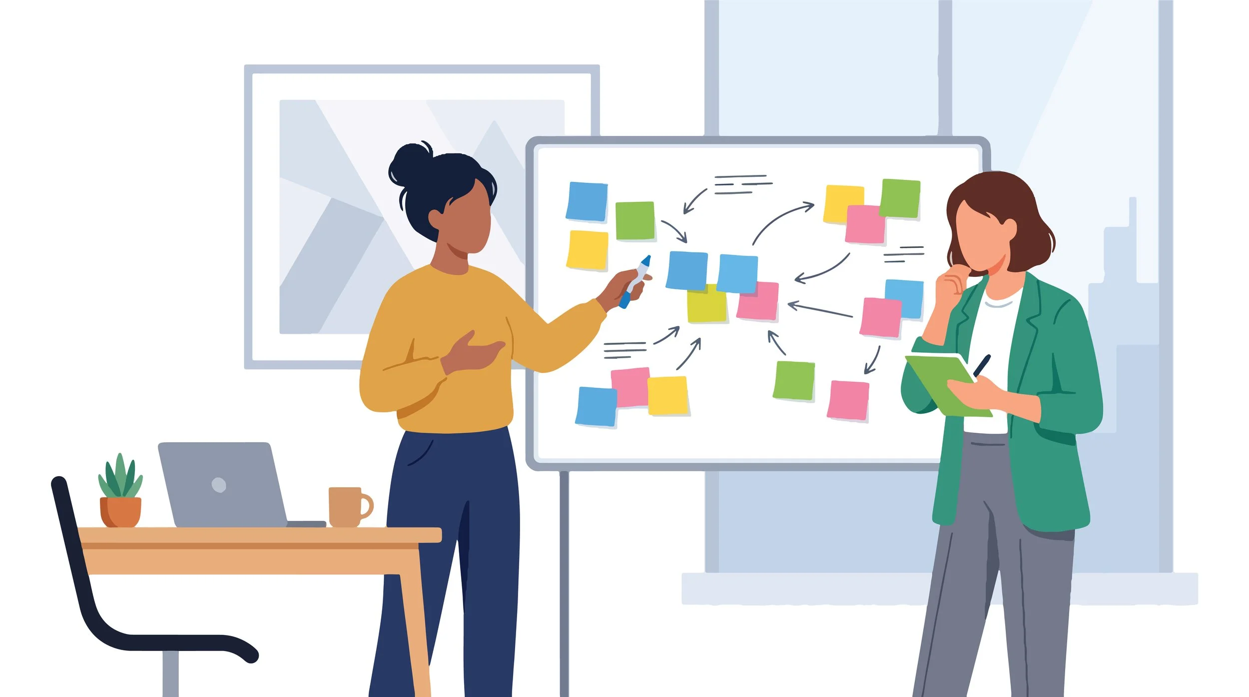 What Makes A Plan Strategic?