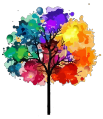 Contact Inner Health Hub