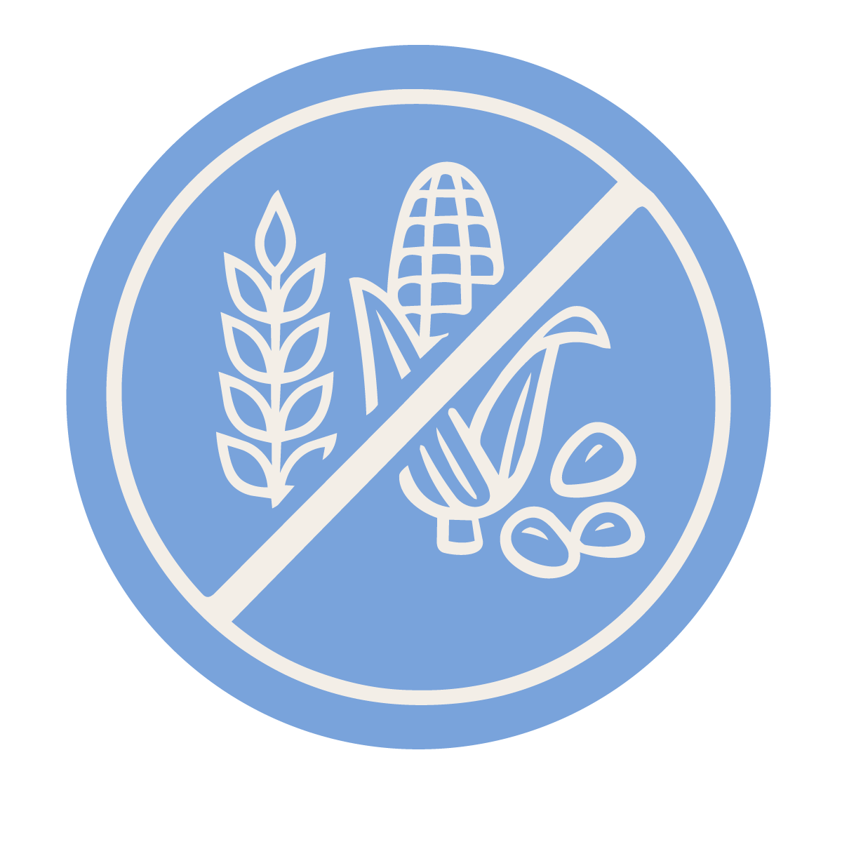 No Corn , Wheat or Gluten Icon