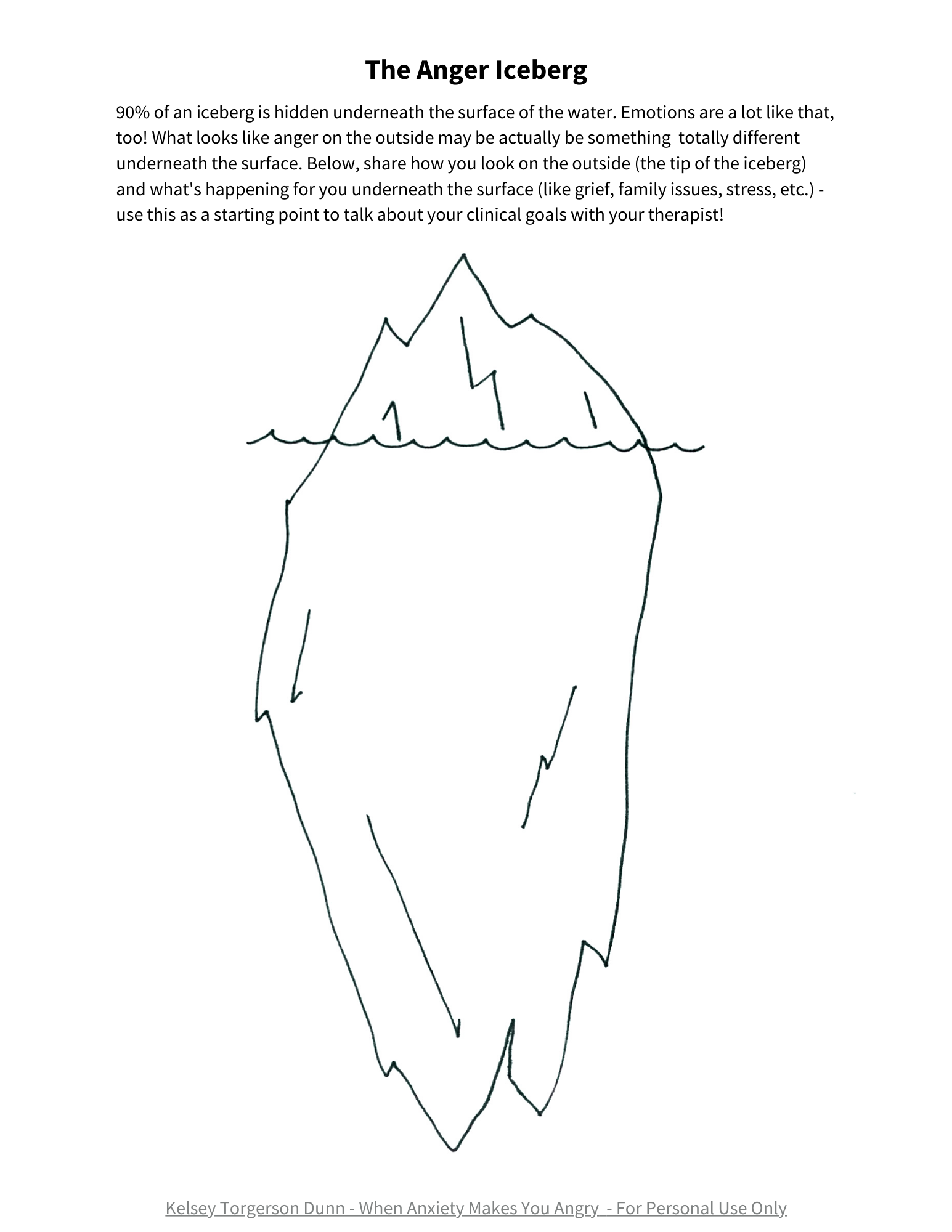 the-anger-iceberg-anxiety-driven-anger-and-looking-underneath-the-surface-compassionate