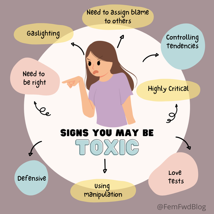 Problematic Traits 25 Signs Of A Toxic Person: Toxic Trait Examples – AJYA