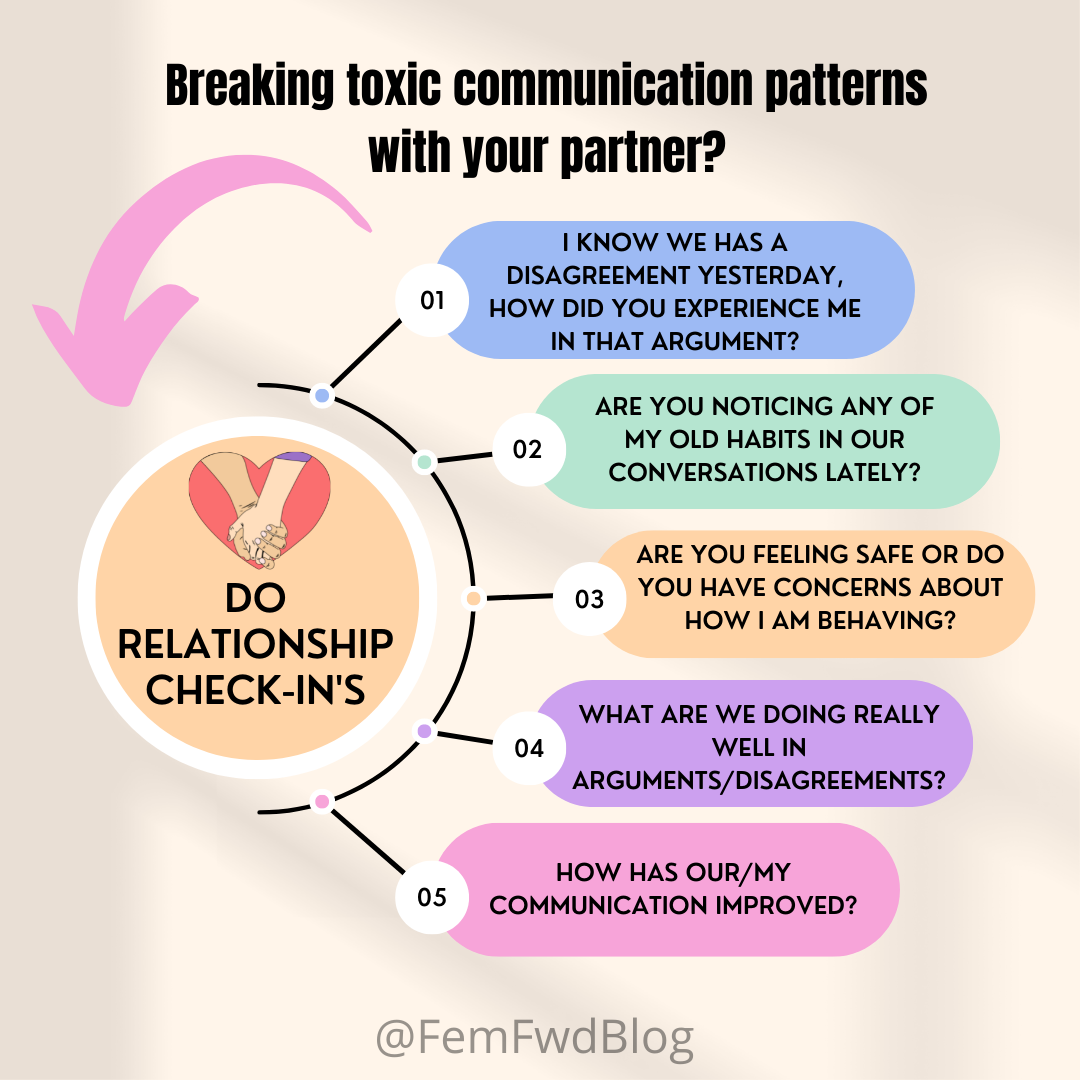 10 Common Patterns That Sabotage People’S Relationships – BYAMJ