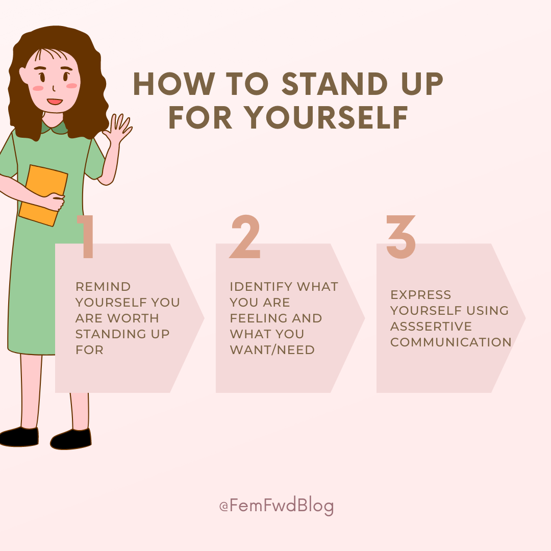 titles for essays about standing up for yourself